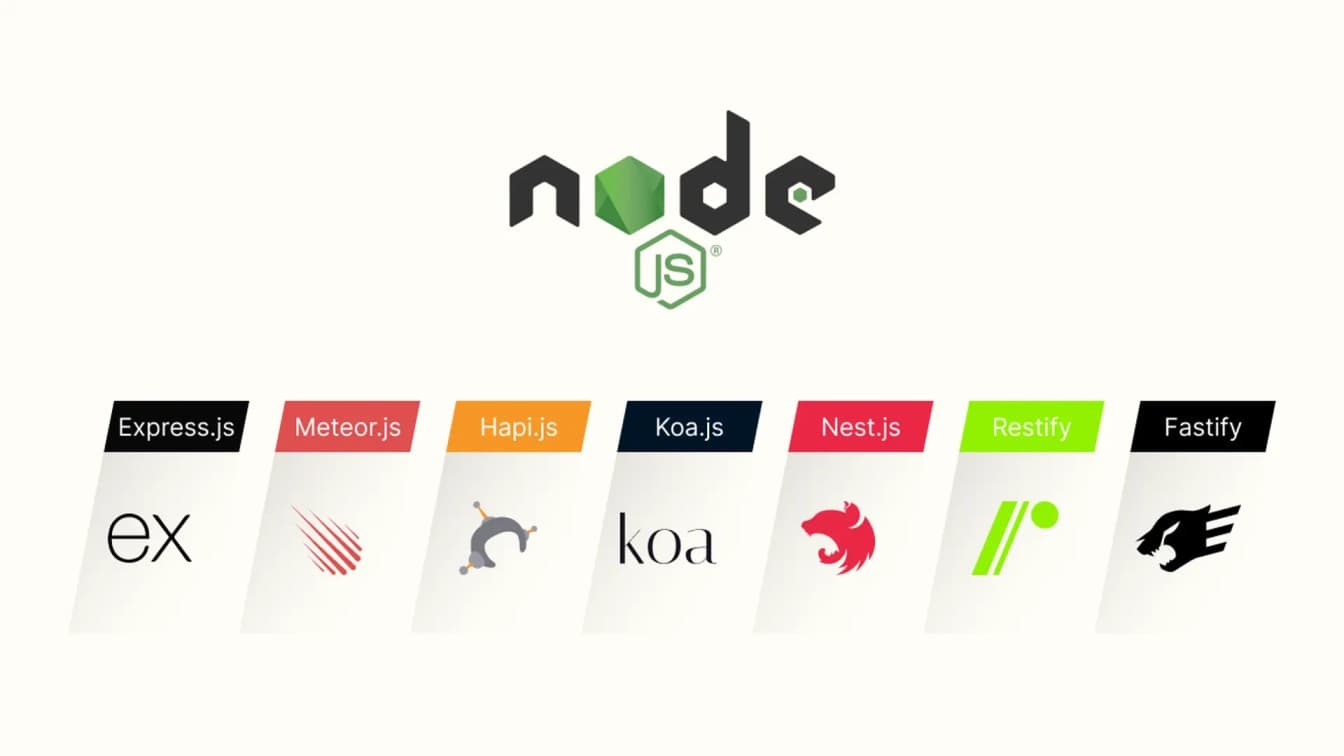 Top 7 Node JS Frameworks to Upscale Your Development Process in 2024