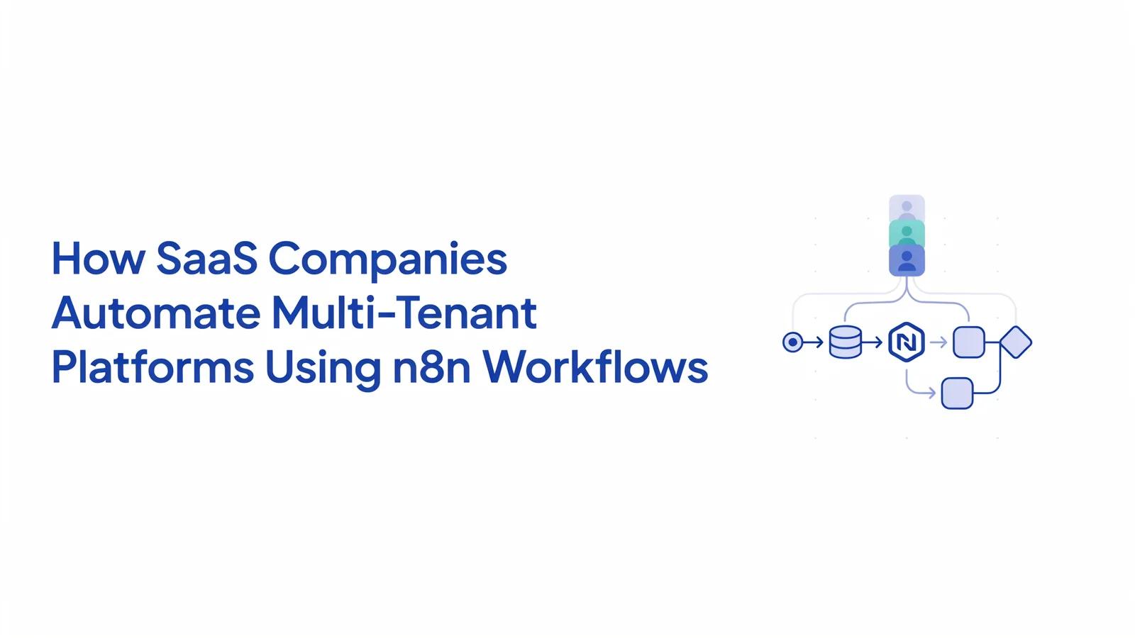 How SaaS Companies Automate Multi-Tenant Platforms Using n8n Workflows